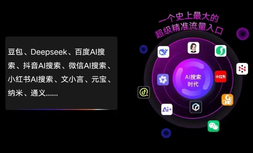 儋州市AI智能推广新玩法，抢占搜索时代免费精准客源