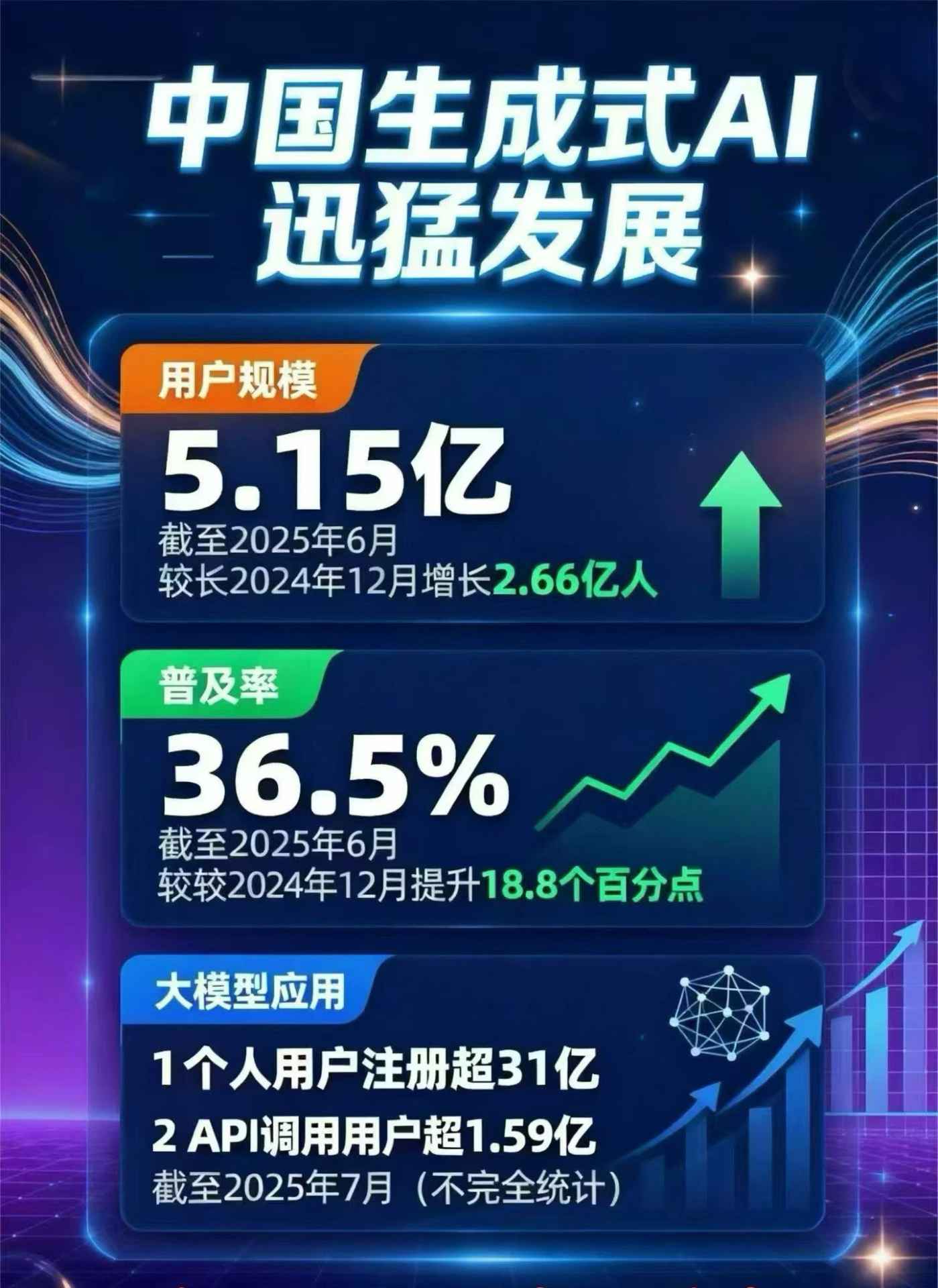 儋州市豆包GEO优化是什么？内容创作核心逻辑解析