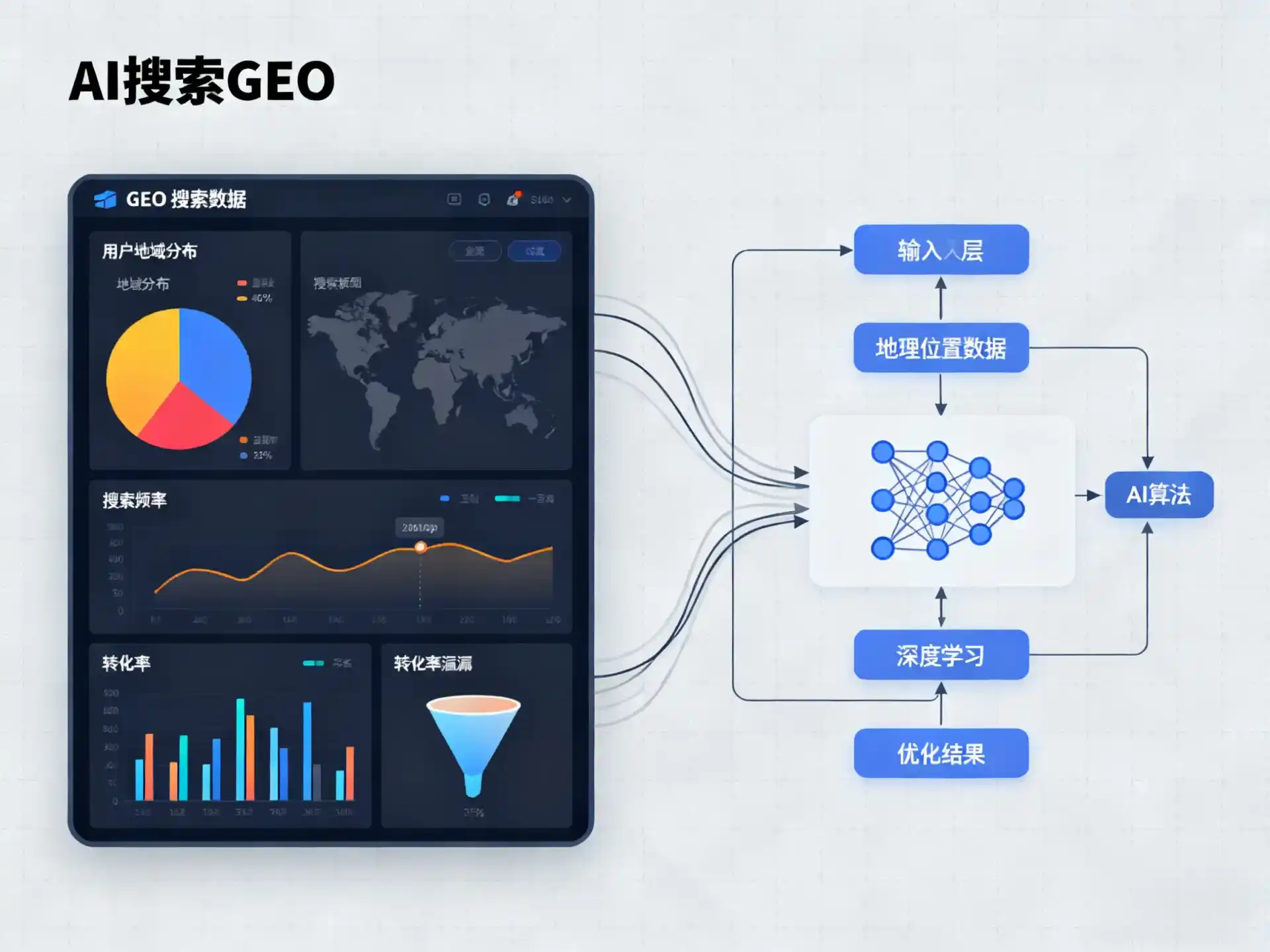 儋州市GEO优化服务商该如何筛选？生成式引擎优化行业实践观察