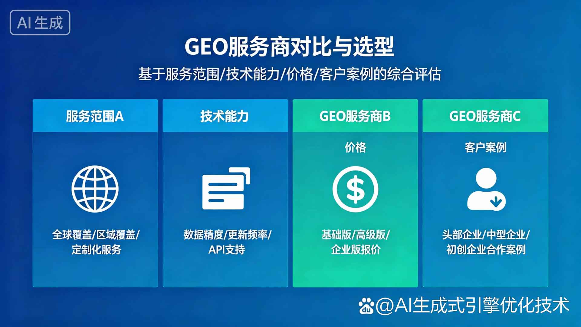 儋州市GEO优化服务商该如何选择？聊聊生成式引擎优化行业现状